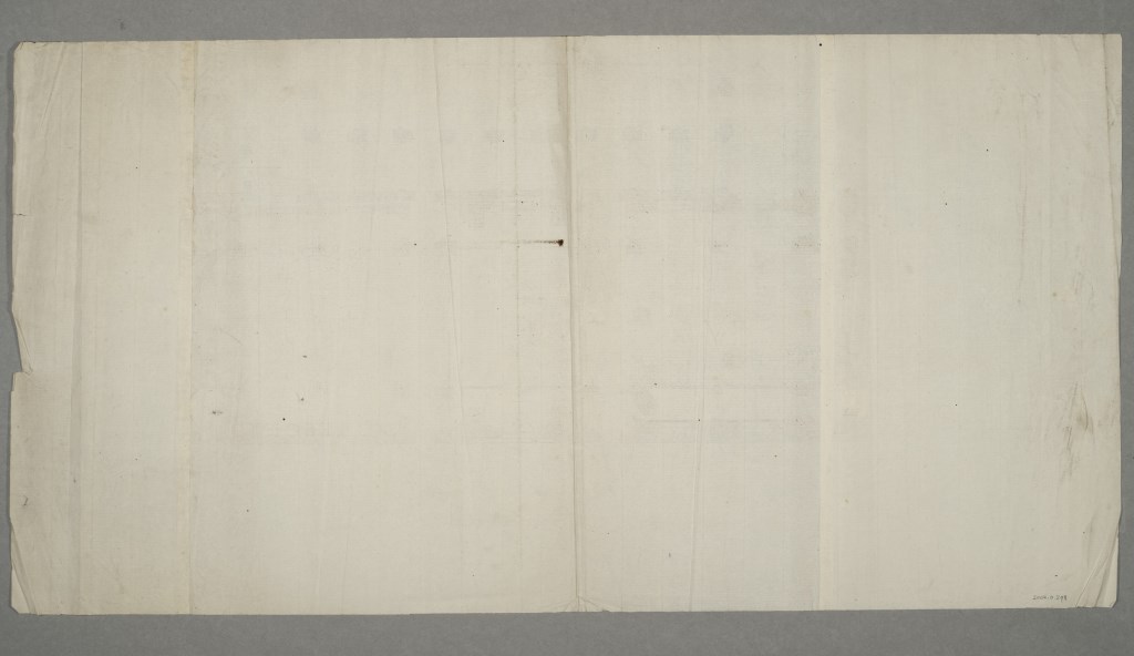  par ANONYME FRANCAIS 18ème siècle