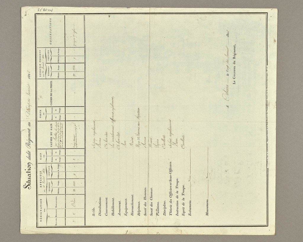  par ANONYME 19ème siècle
