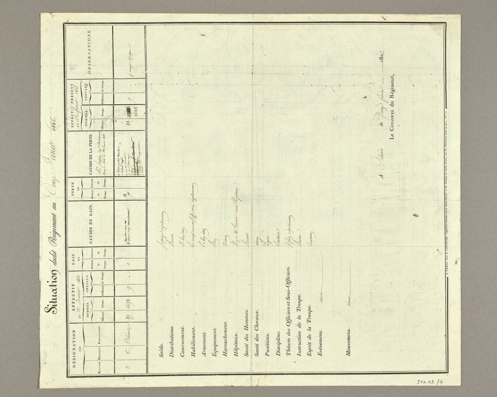  par ANONYME 19ème siècle