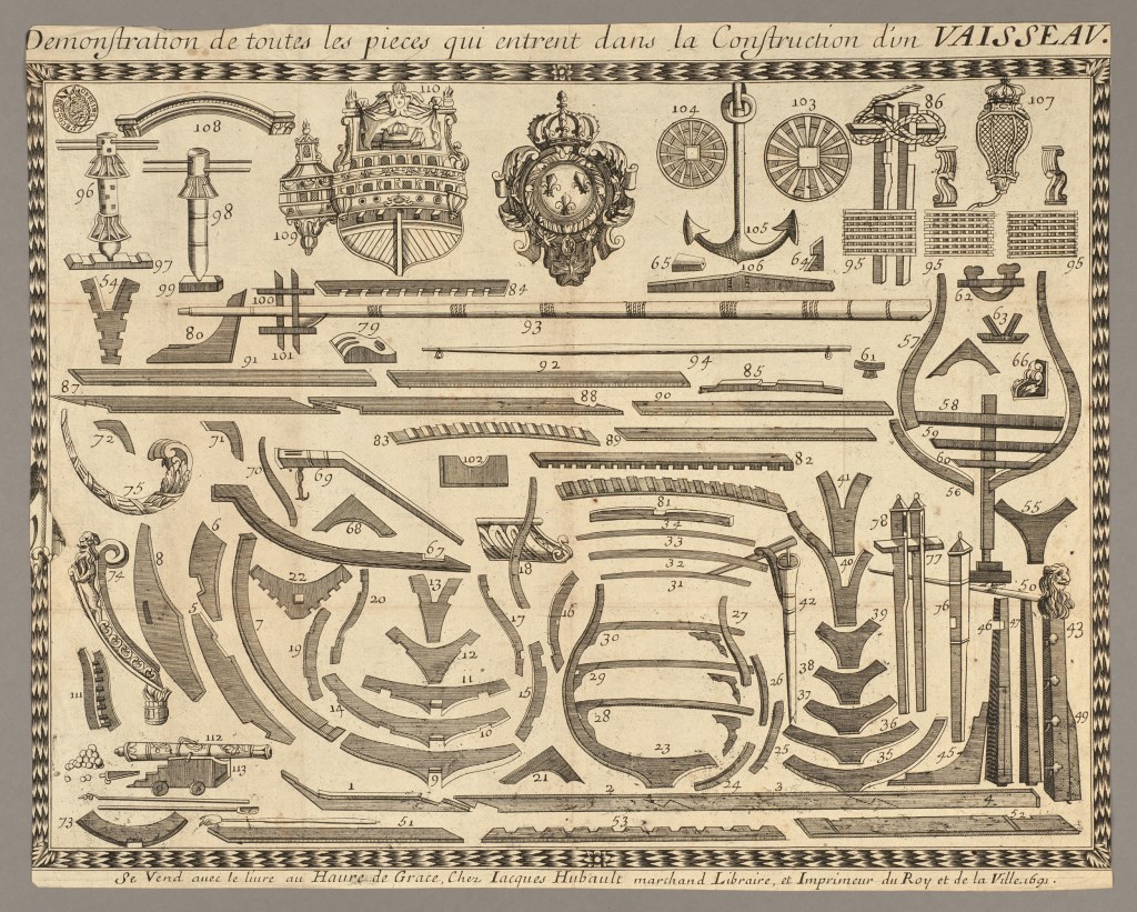  par ANONYME FRANCAIS 17ème siècle