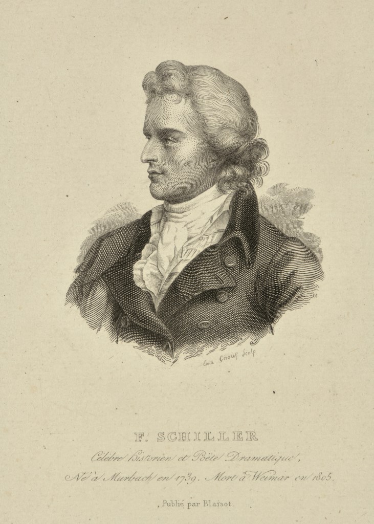  par GIROUX