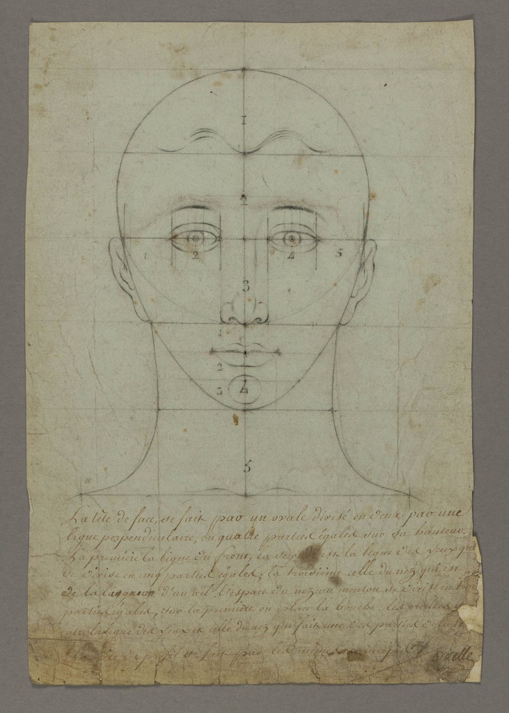  par ANONYME FRANCAIS 18ème siècle
