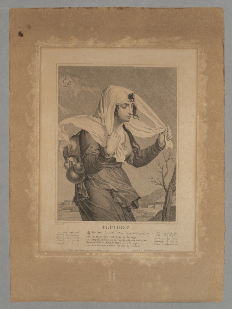  par TRESCA