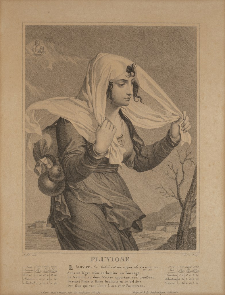  par TRESCA