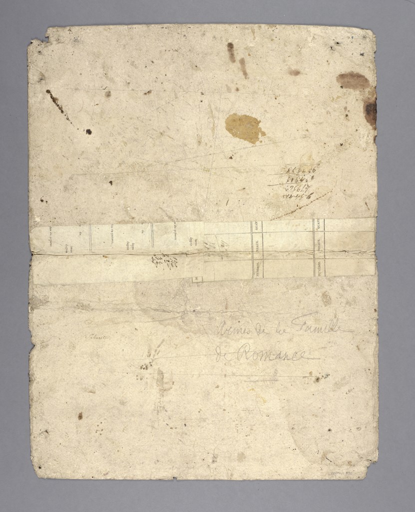  par ANONYME FRANCAIS 18ème siècle